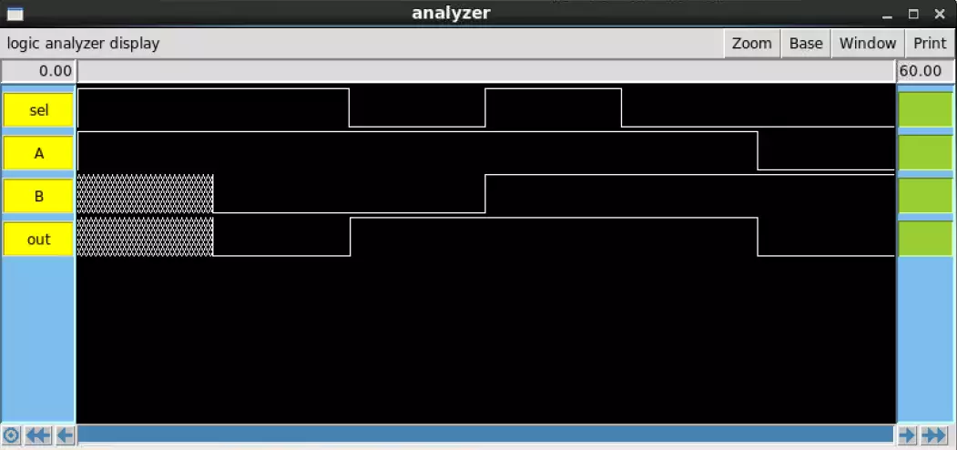 Magic IRSM of 2 to 1 MUX